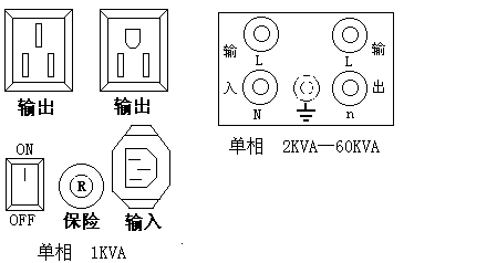 凈化穩(wěn)壓器裝機(jī)示意圖