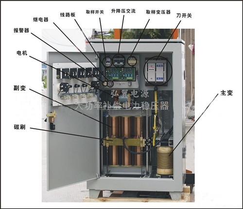 穩(wěn)壓器維修的市場有多大？
