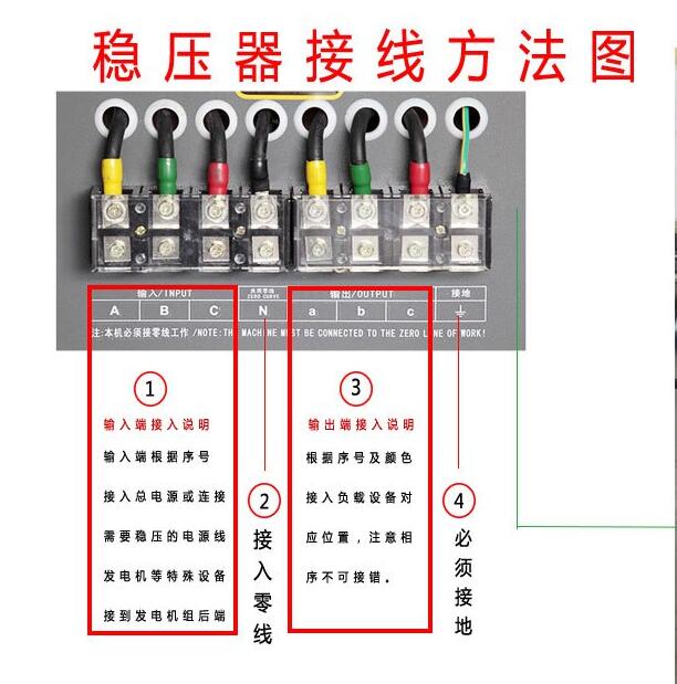 SVC三相高精度穩(wěn)壓器的安裝、使用及維護注意事項